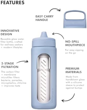 LifeStraw Go Glass Water Filter Bottle with Sleeve, 20 oz, Icelandic Blue