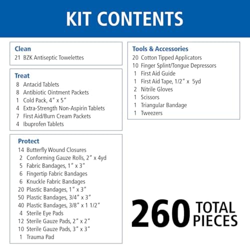First Aid Only 260-Piece Family First Aid Kit for Home, Car and Travel