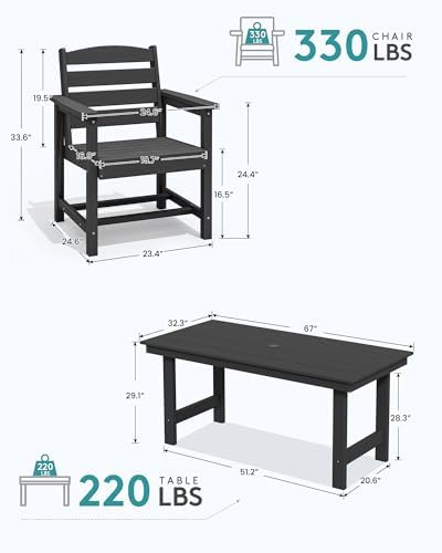 SERWALL 5 Pcs HDPE Patio Dining Set, Outdoor Dining Set for 4, Black