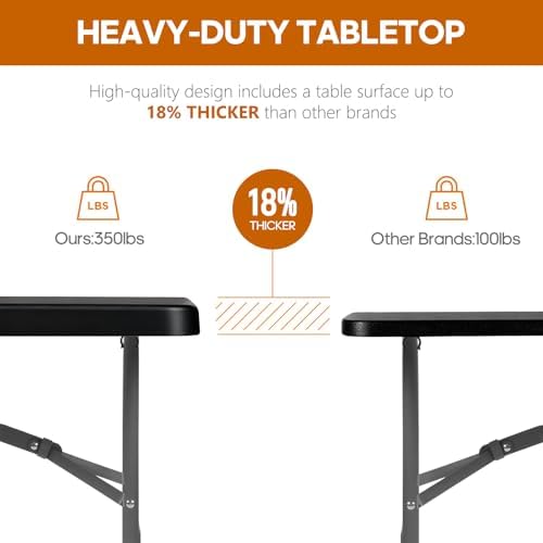SKONYON 5ft Folding Table Heavy Duty 350 LBS Foldable Table with 18% Thicker ...