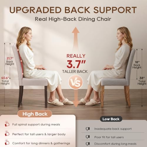 Upholstered Dining Chair Modern Parsons Stylish Kitchen Diner Set of 6