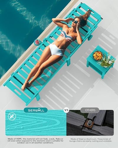 SERWALL HDPE Outdoor Chaise Lounge Set of 2 with Cup Holder & Wheels, Aru...