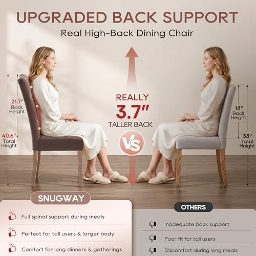 Tufted Dining Chair Fabric Button Upholstered Modern Kitchen Diner Set of 2 |...