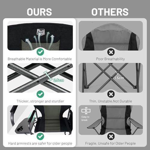 TIMBER RIDGE Lightweight Oversized Camping Chair, Aluminum Directors Chair wi...