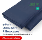 Standard Pillow Cases - 4 Pack - Super Soft Pillowcase Covers - Envelope Enclosure - Hotel Quality Pillow Protectors - Wrinkle Free, Shrink & Stain Resistant - Machine Washable - 20" x 26" (Navy Blue)