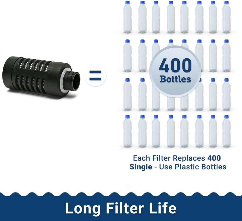 WATER TO GO Replacement Filters, Pack of 2