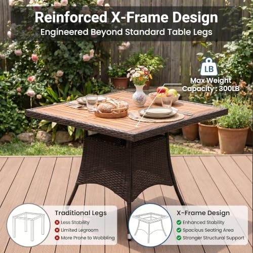 Wisteria Lane Rattan Patio Table and Chairs Set with Acacia Tabletop, Brown