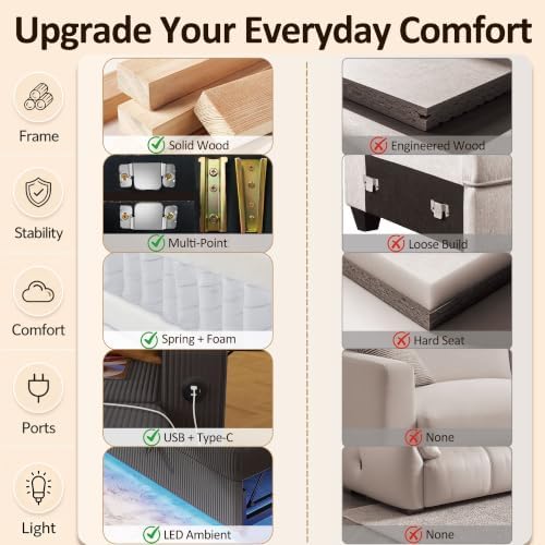 Ball & Cast 80" Sectional Sleeper Sofa Bed Pull Out Couches for Livi...