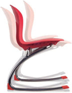 Virco ZROCK18 ZUMA Rocking Chair 18" Seat Height (Set of 2) - Black | For 5th Grade to Adult, Flexible Seating, Promotes Focus, Ideal for Classrooms and Libraries, No Assembly Required