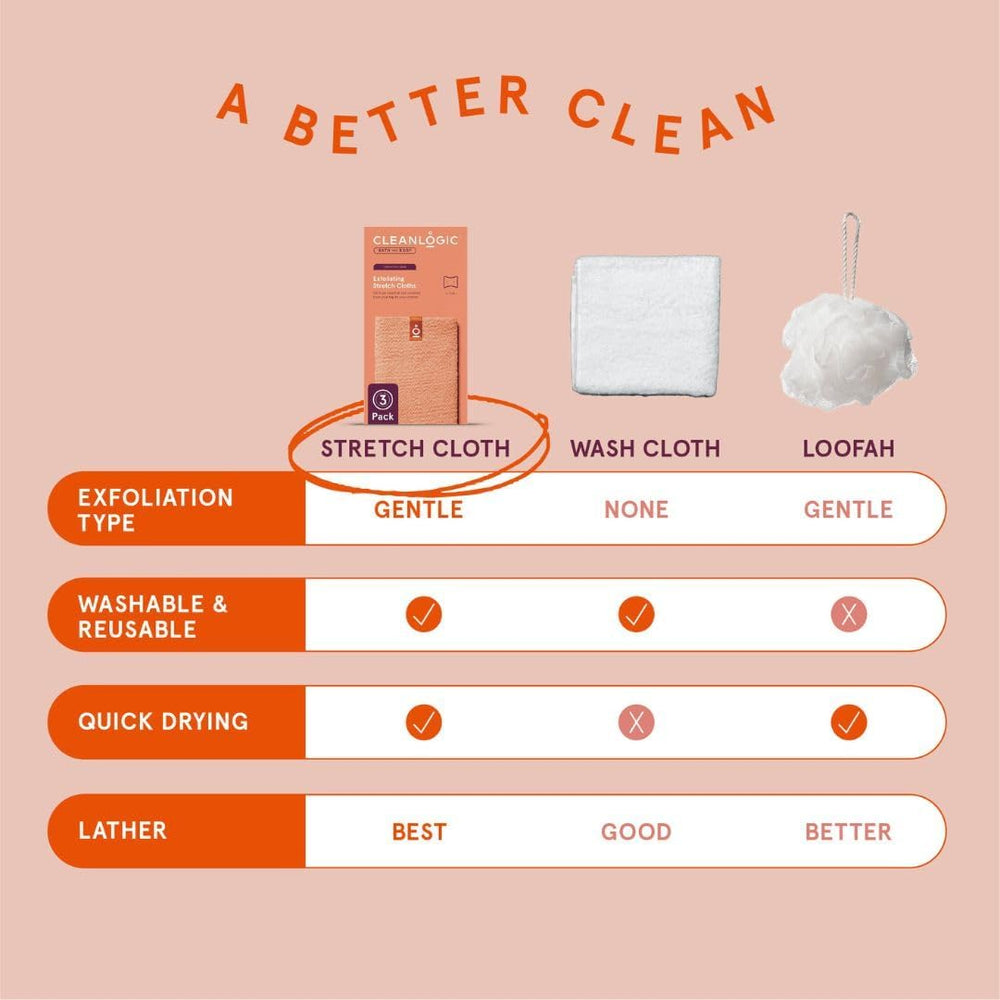 Cleanlogic Bath and Body Exfoliating Stretch Bath/Shower Cloth, Assorted Colo...