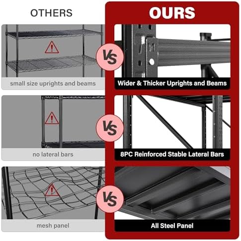 6000LBS Heavy Duty Garage Shelving Units,79" Wide & Deep Storage She...