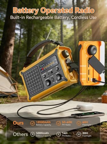 Raynic 12000mAh Emergency Radio, AM/FM/NOAA Hand Crank Radio with High-Effici...
