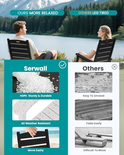 SERWALL Outdoor Rocking Chair Set of 2, Oversized HDPE Rocker, Black | Heavy ...