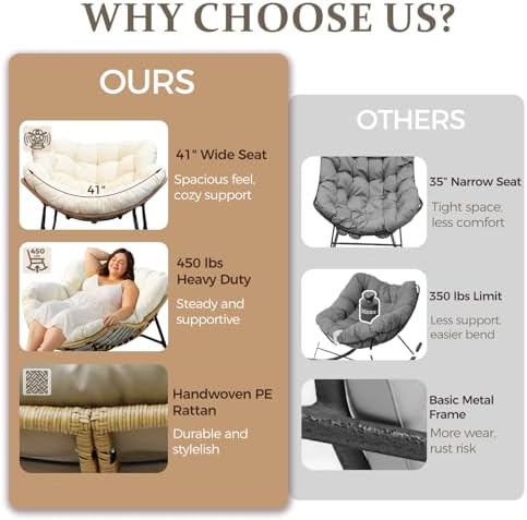 FINCATI 2 PCS Outdoor Rocking Chair, Oversized Papasan Rocking Chair | 450 Lb...