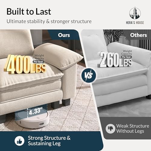 HERA'S HOUSE 2 Pieces Modular Loveseat Couch & 3-Seat Sectional Sofa ...