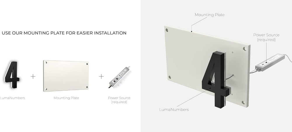 7 Inch Backlit LED House Number, ABS Polymer, 2700K Warm Light (5, Black)