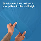 Queen Pillow Cases - 4 Pack - Super Soft Pillowcase Covers - Envelope Enclosure - Hotel Quality Pillow Protectors - Wrinkle Free, Shrink & Stain Resistant - Machine Washable - 20" x 30" (Denim Blue)