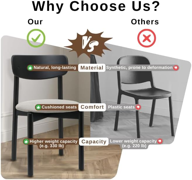 BISCHAIR Wooden Dining Chairs Set of 4 Mid Century Upholstered Modern Kitchen...