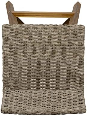 Christopher Knight Home La Brea Outdoor Acacia Wood and Wicker Barstools (Set...