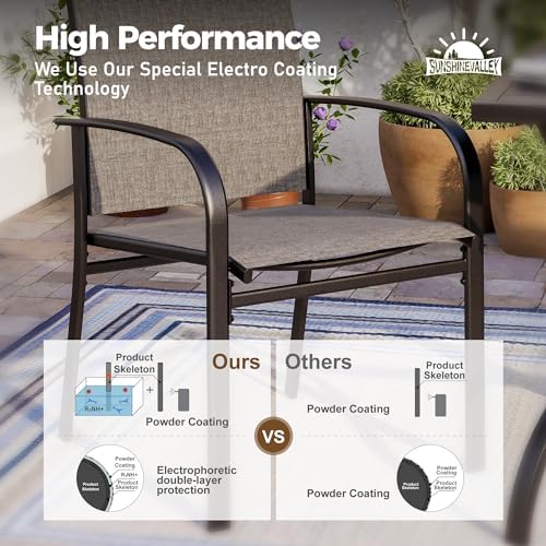 5pc Patio Dining Set for 4, Outdoor 42" Round Metal Table & 4 Brown ...