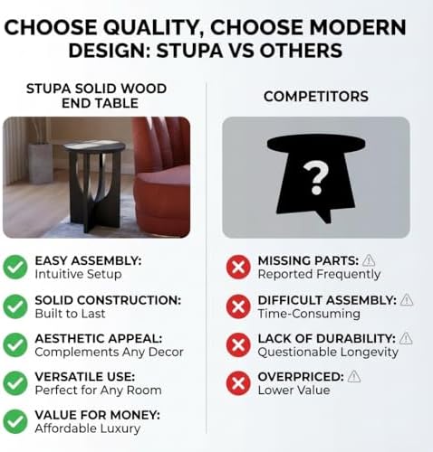 Stupa Solid Wood End Table – 22" Tall Round Side Table for Living Room o...
