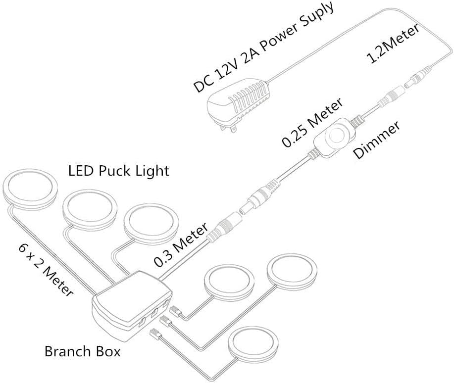 Cefrank Dimmable LED Puck Lights, 6-Pack Under Cabinet Lighting Warm White