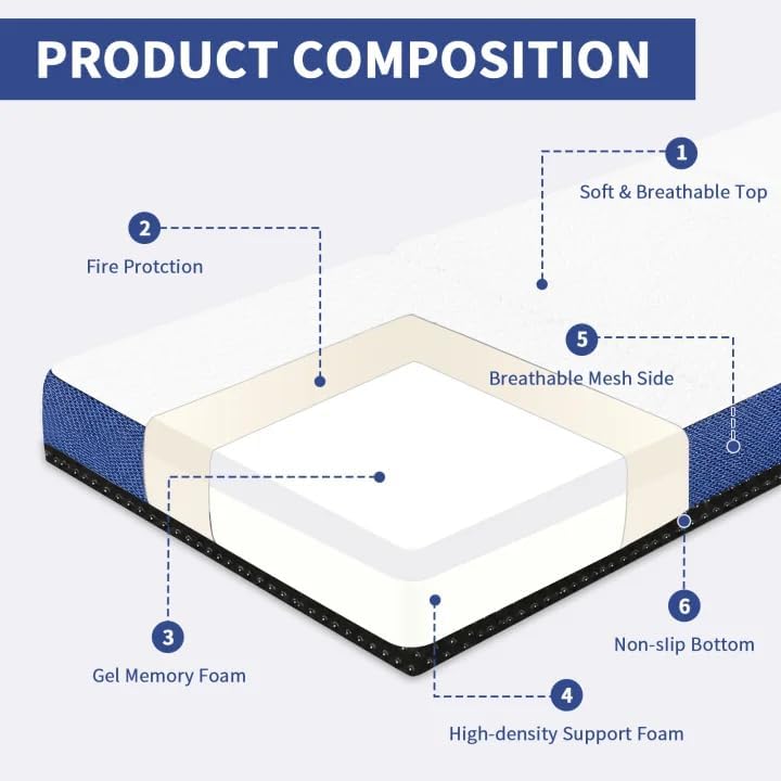 CYMULA Folding Mattress Twin, 6 Inch Memory Foam Tri-Fold Floor Bed and Futon...