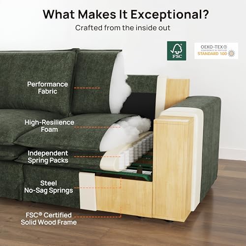 117" Washable Oversize Modular Sectional Sofa Couches for Living Room,Gr...