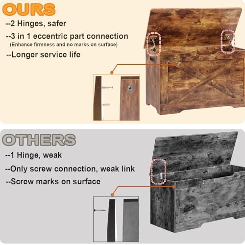 Timberer 31.5" Storage Chest, Wooden Storage Bench, Entryway Shoes Bench...