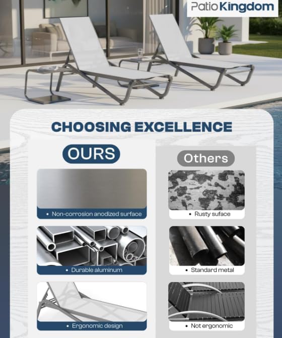 Aluminum Pool Lounge Chairs Set of 4 with 5 Adjustable Backrest, Textilene Fa...