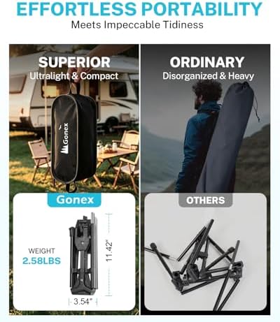 Gonex Portable Camping Chair, Compact Collapsible Backpacking Camp Chair