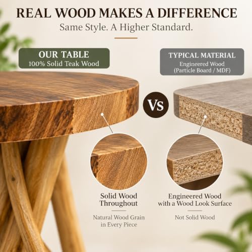 WELLAND Solid Teak End Table, Stick Leg Accent Table, 16" L x 16" W...