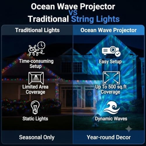 Christmas Ocean Wave Projector Light Outdoor，Halloween Water Effect Lamp
