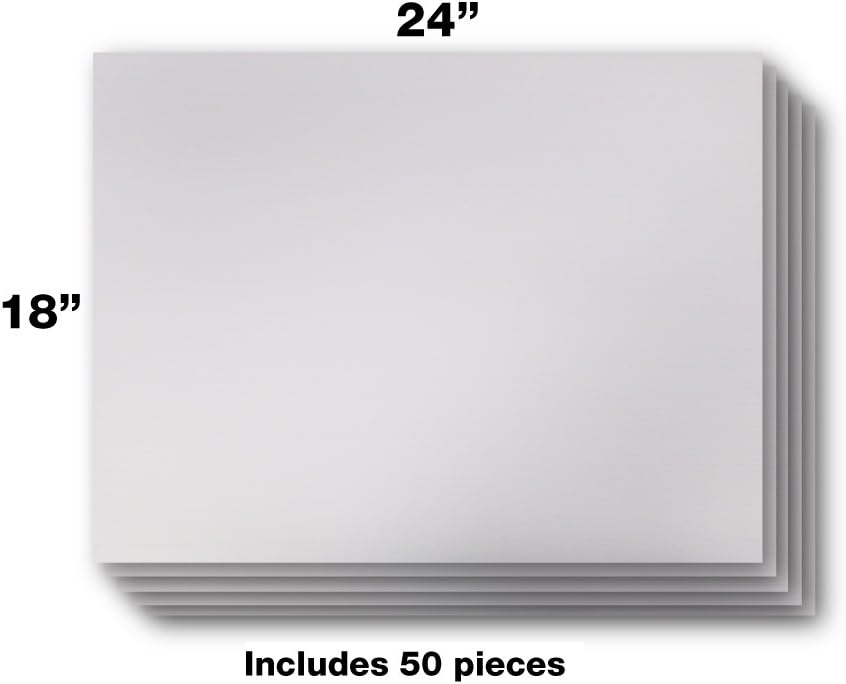 50 Pack Blank Yard Signs 18x24 with H-Stakes for Garage Sales Signs, Graduati...
