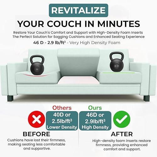 Sofa Couch Cushion Support for Sagging Sofas Cushions Repair Trapezoidal Furn...