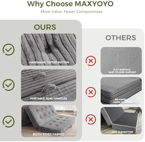 MAXYOYO Folding Sofa Couch Bed, 6 Inch Tri-Fold Floor Sofa Bed, Folding Mattr...