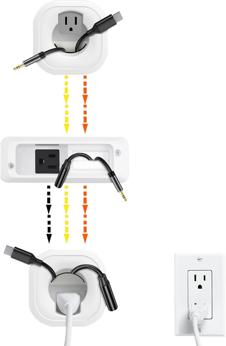 in Wall Cable Management Kit for TV & Soundbar - Cord Hiding for Wall, Hi...