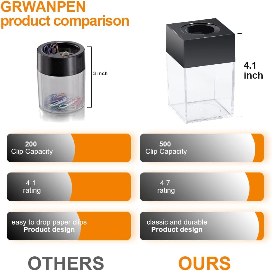 grwanpen® Extra Large Magnetic Paper Clip Dispenser – 500 Clip Capacity, Heavy-Duty Magnetic Desktop Organizer for Office, Home Office & School Supplies – Efficient Organization,Black,2-Pack