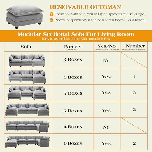 Hanherry Modular Sectional Sofa,Cloud Couch for Living Room,Modern Deep Seat ...