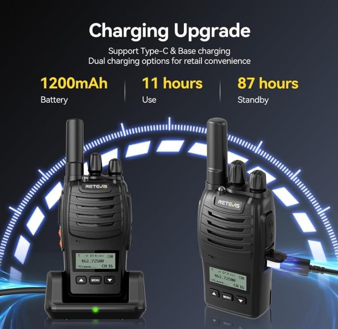 Retevis H777D Walkie Talkies with Earpiece, Long Range 2 Way Radio(6 Pack)