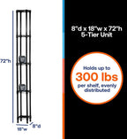 Shelving Inc. 8" d x 18" w x 72" h Black Wire Shelving with 5 Tier Shelves, Weight Capacity 300lbs Per Shelf