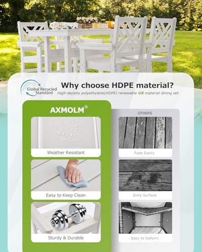 7 Piece HDPE Outdoor Dining Set for 6, Patio Dining Furniture Set with Umberl...