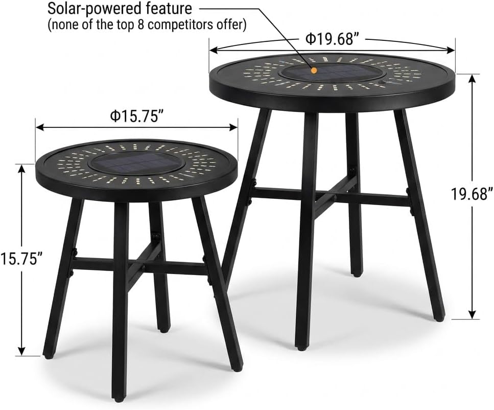 Solar Powered LED Light OutdoorIndoor Tables Modern Nesting End