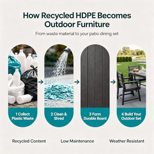 LOUNZY 7 Piece Patio Dining Set for 6, Outdoor Table and Chairs,Black
