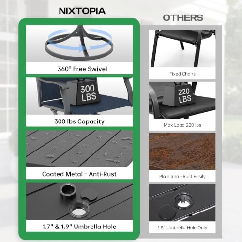 7-Piece Outdoor Furniture Set, Patio Table and Chairs Set, Navy