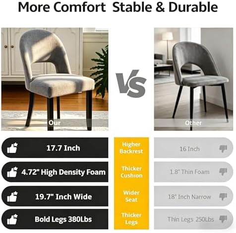 Dining Chairs Set of 4, Upholstered Kitchen & Dining Room Chairs