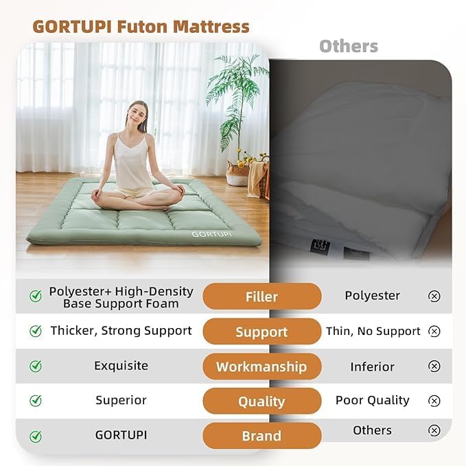 Size Full Japanese Floor Futon Foldable Futon Mattress for Floor Tatami Mattress Portable Rollaway Bed for Guest Playmat for Kids Tatami Sleeping Pad Japanese Mattress for Adults Green A