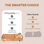 Premium Vegan Leather Under Bed Storage with Wheels | Low Profile Rolling Storage Box with Metal Frame | Pull-Out Underbed Organizer for Clothes, Shoes & Books | Space-Saving Storage Solution