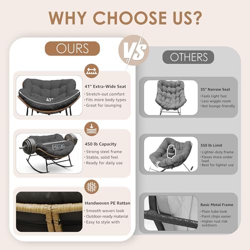 NICESOUL Outdoor Rocking Papasan Chair Set of 2 with Cushions, Comfy Oversize...