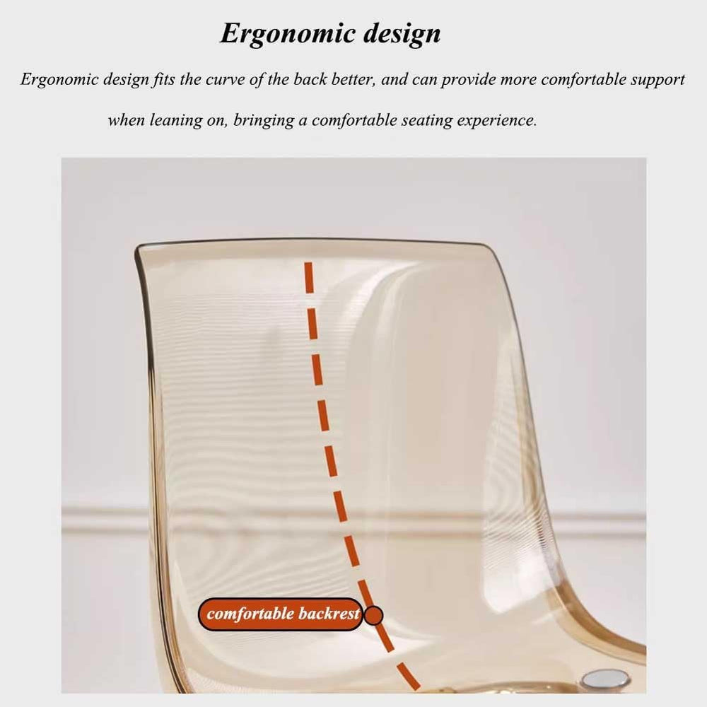 Etlegor Clear Acrylic Dining Chairs, Modern Kitchen Chairs with Chrome Base, ...